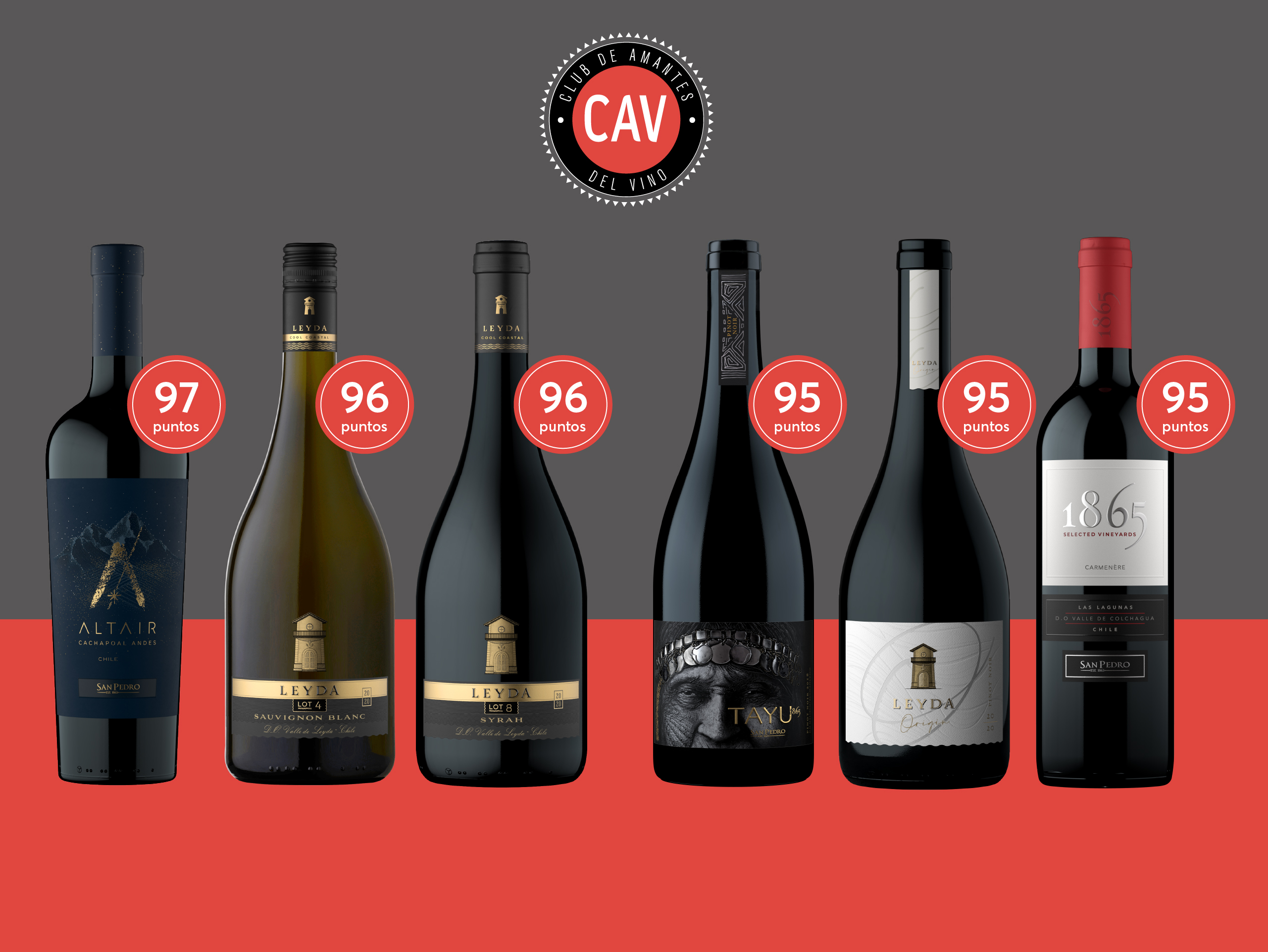 Conoce los grandes puntajes de nuestros vinos en Guía Mesa de Cata La CAV 2023